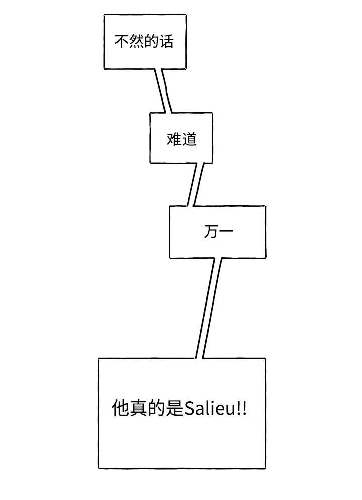 第26章：预言9