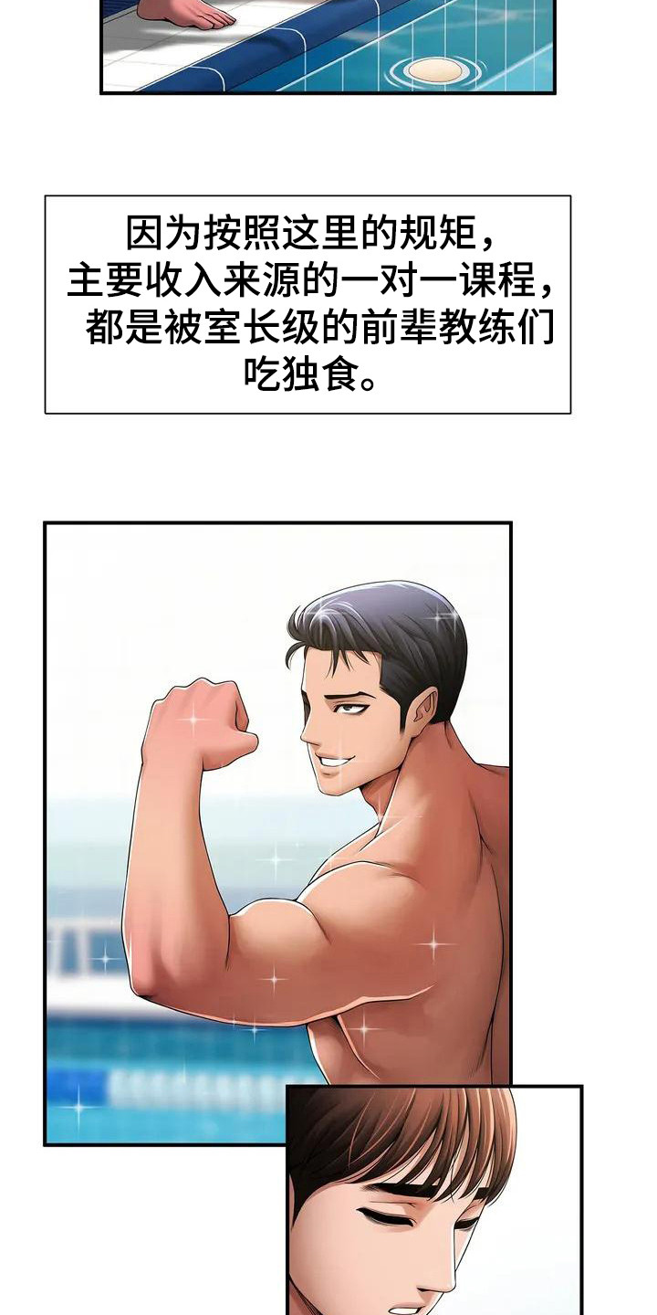 第1章：游泳教练12