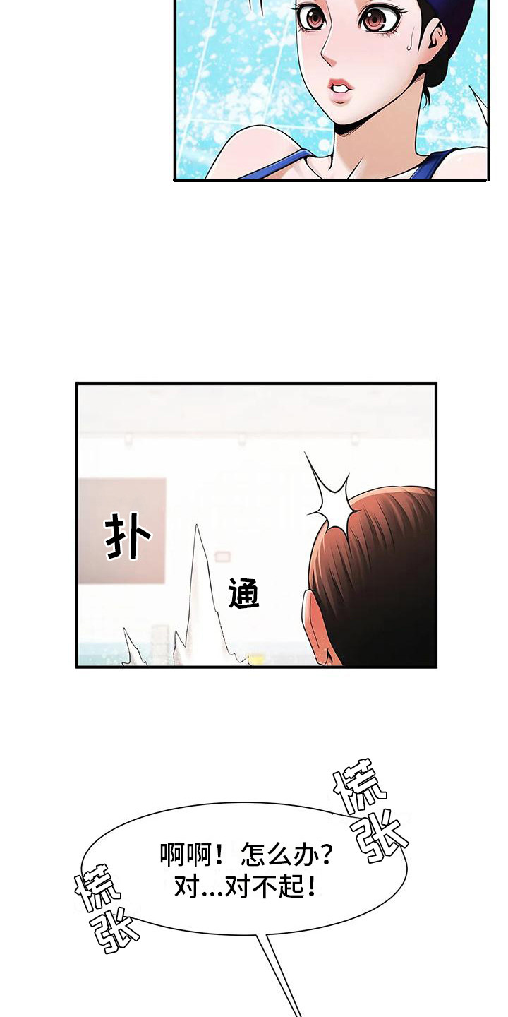 第6章：纠正姿势15