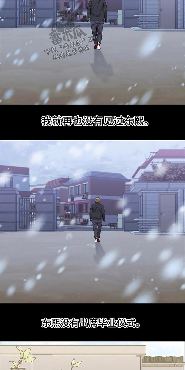 第53章：试镜4