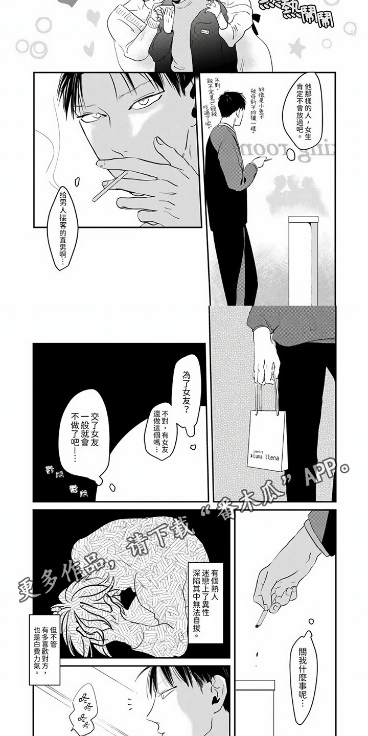第4章：名字1