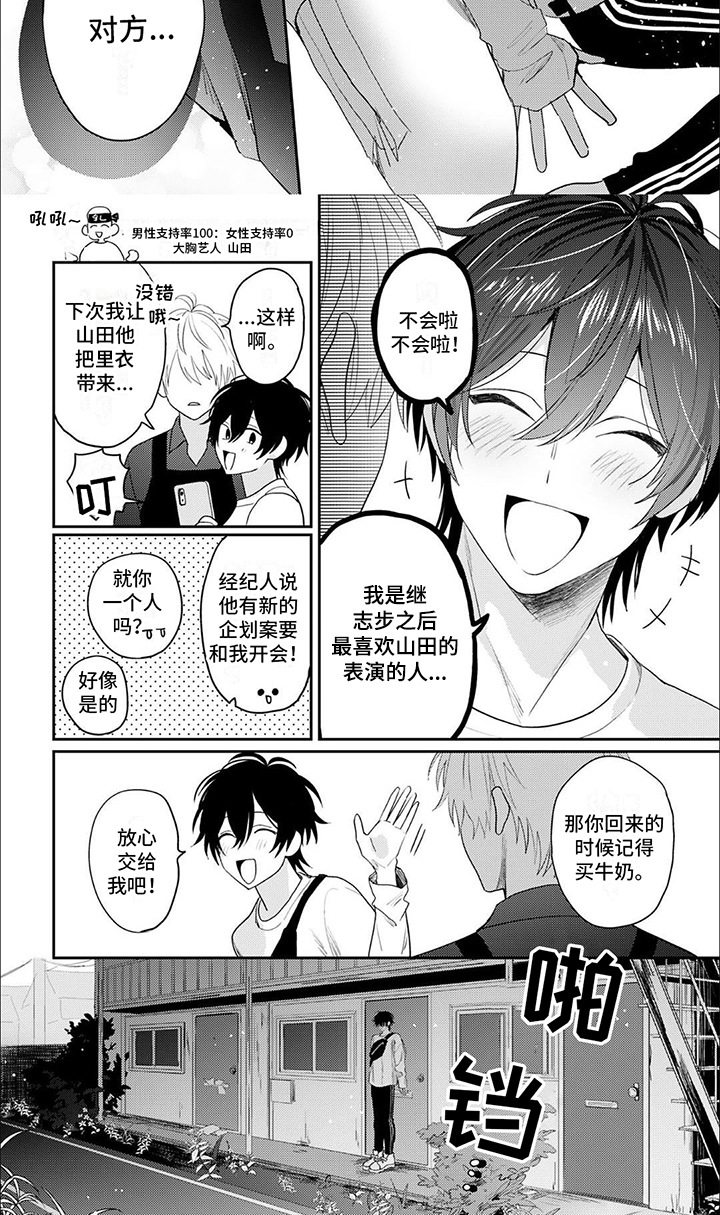 第1章：相声组合6