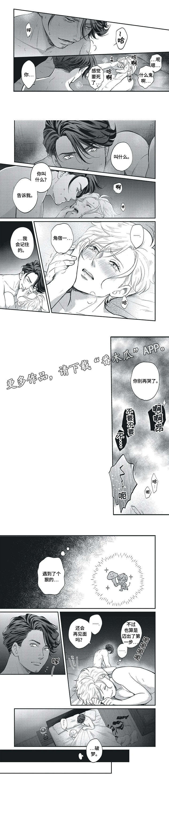 第2章：魔力7