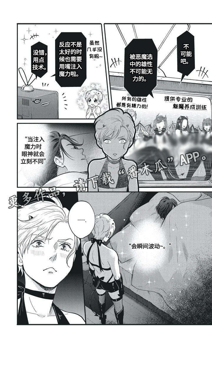 第2章：魔力0