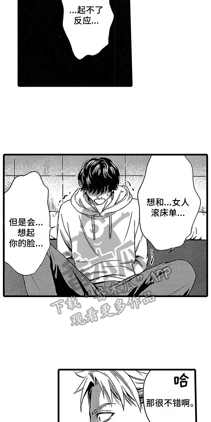 第19章：请求14