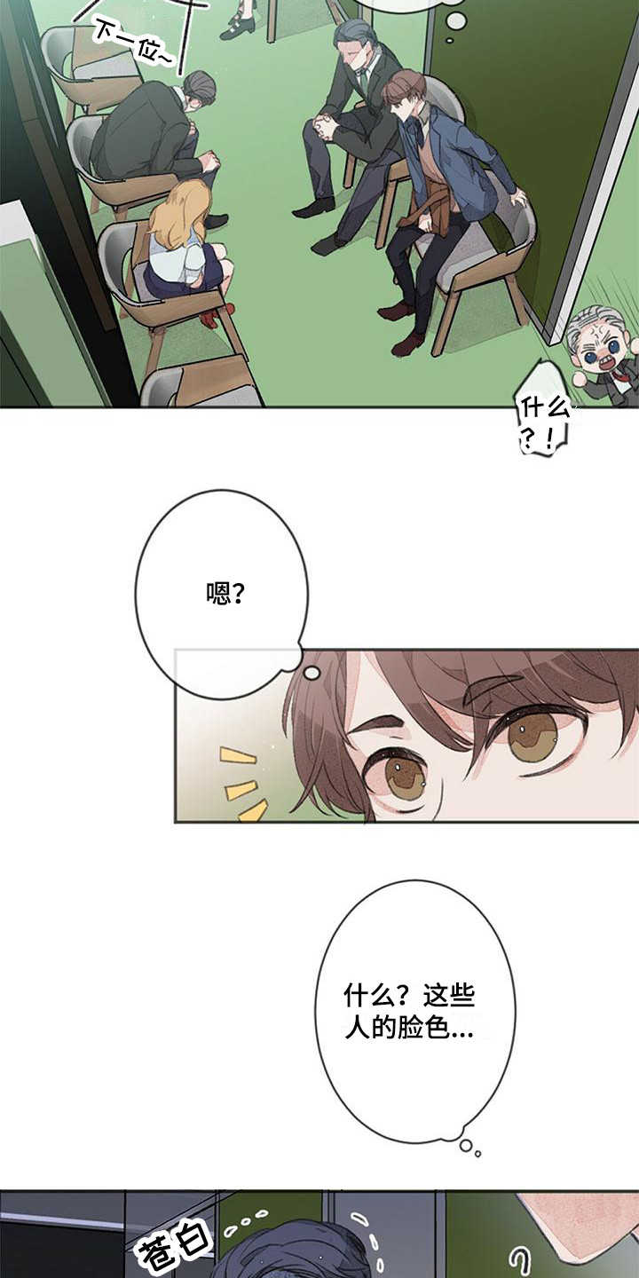 第1章：推荐信13