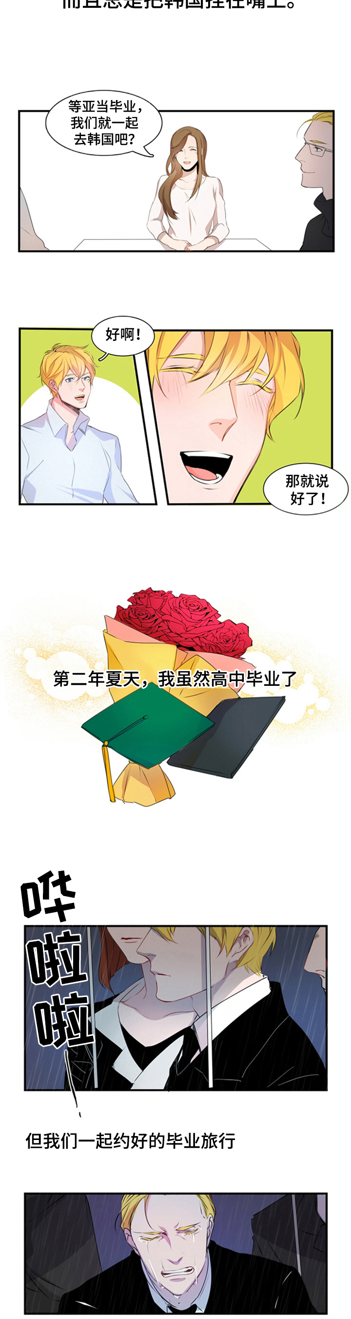 第3章：来历3