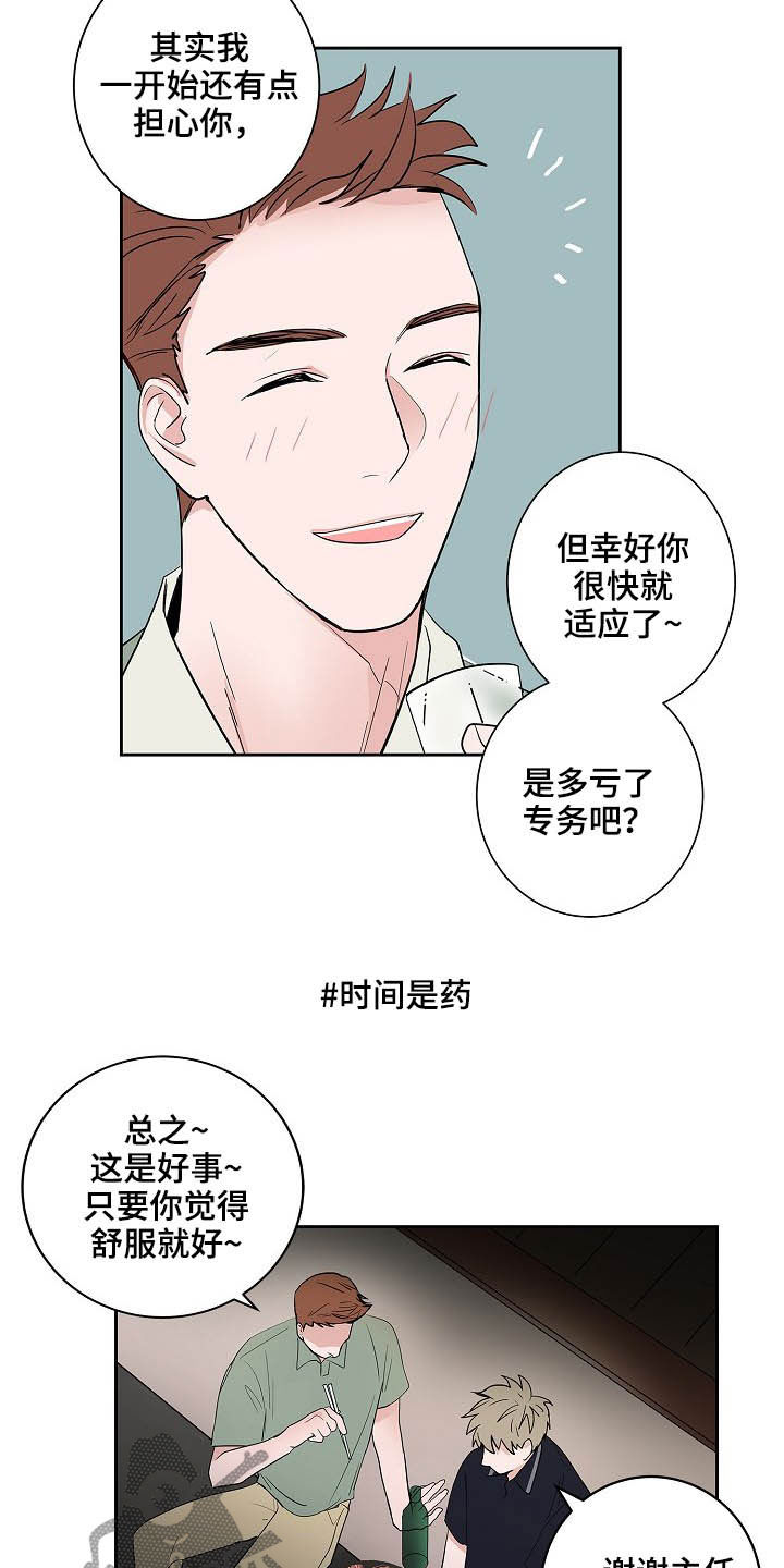 第28章：回归5