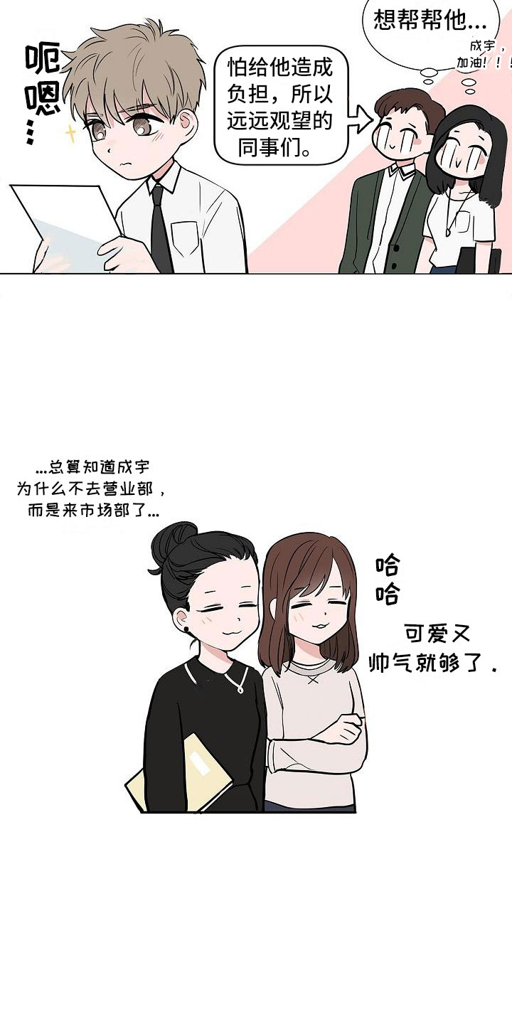 第2章：反差1