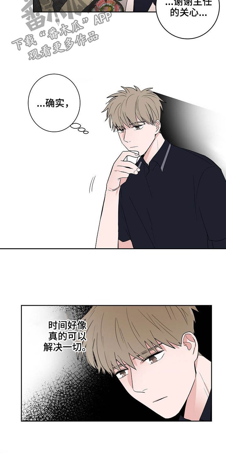 第28章：回归6