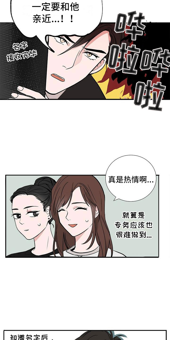 第2章：反差6