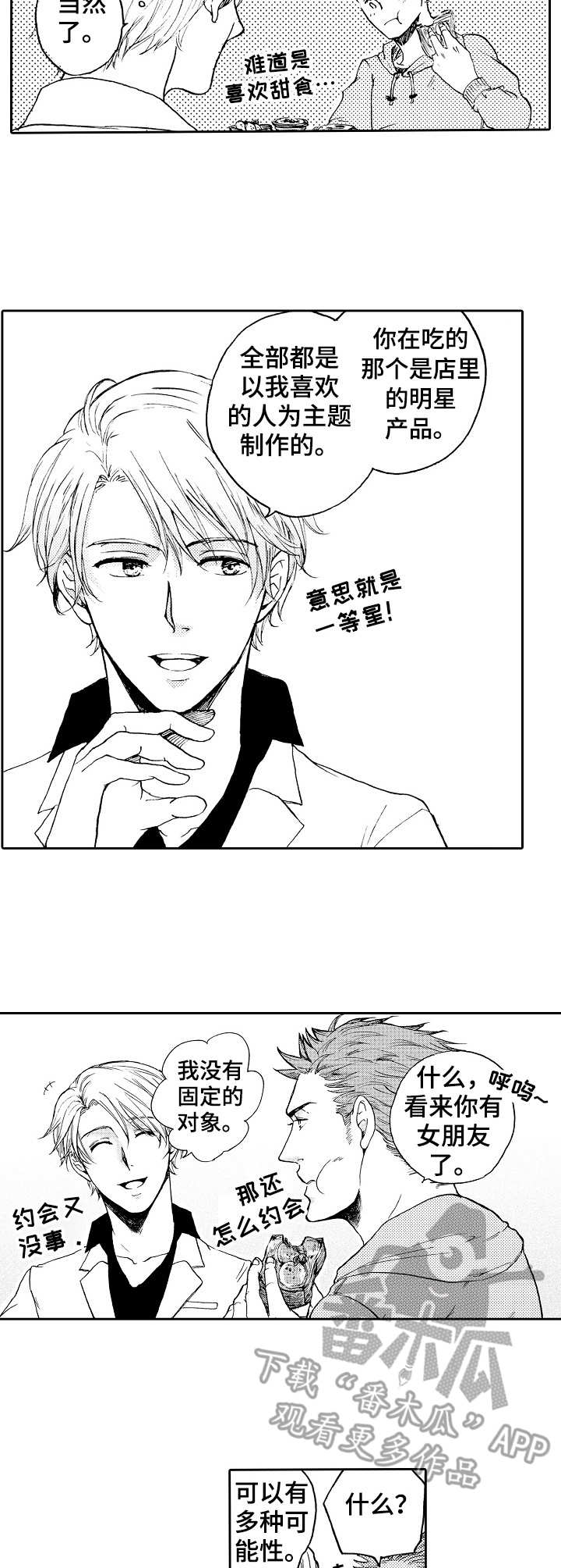 第13章：菜鸟老板6