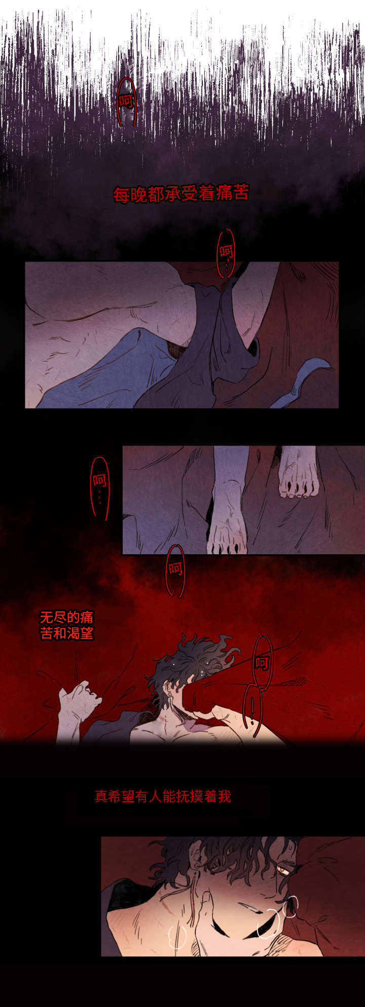 第2章：发现5