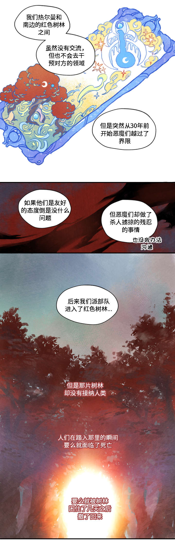 第2章：发现3