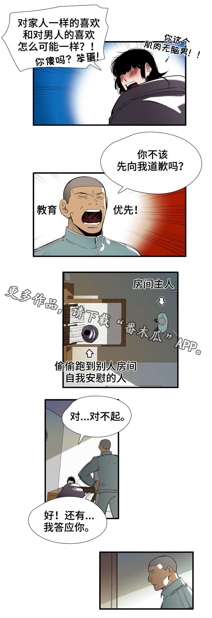第17章：步骤1