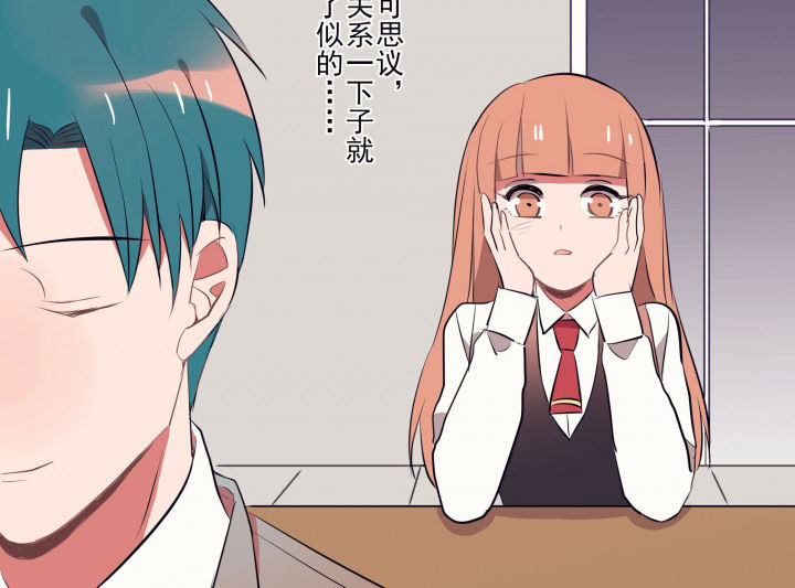 第21章：不想忘记的回忆242