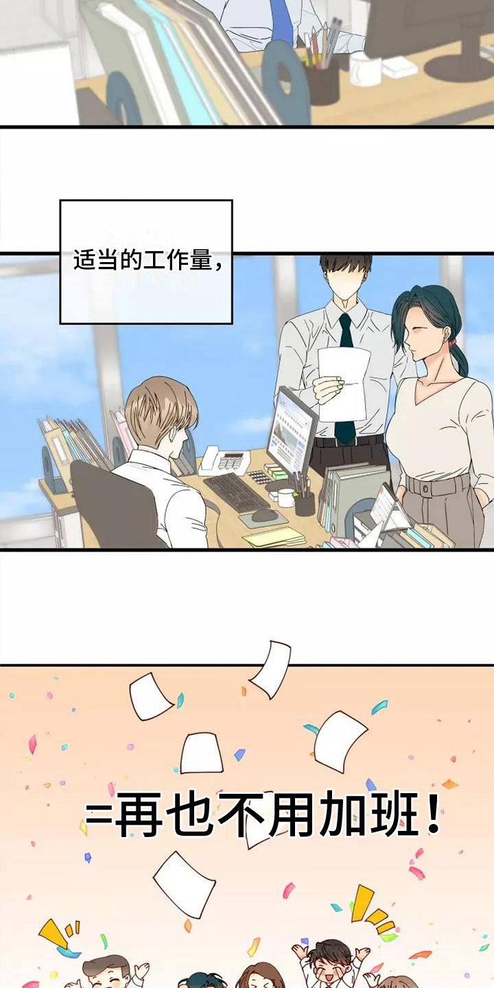 第2章：我的菜14