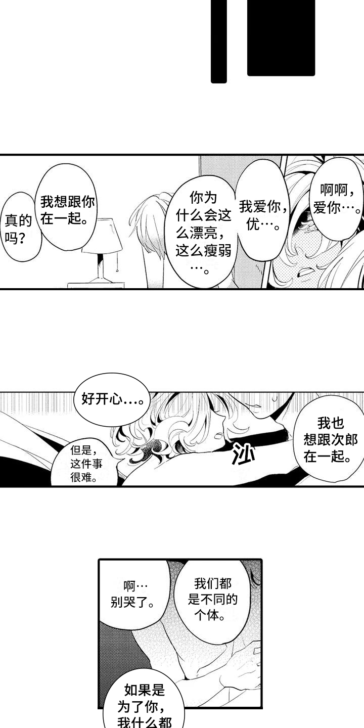 第16章：【番外】怀疑5