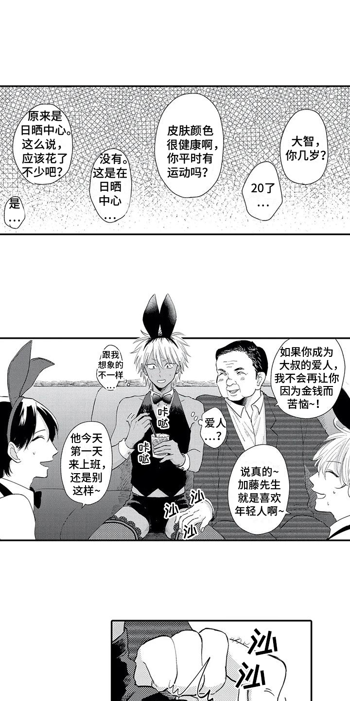第4章：反抗3