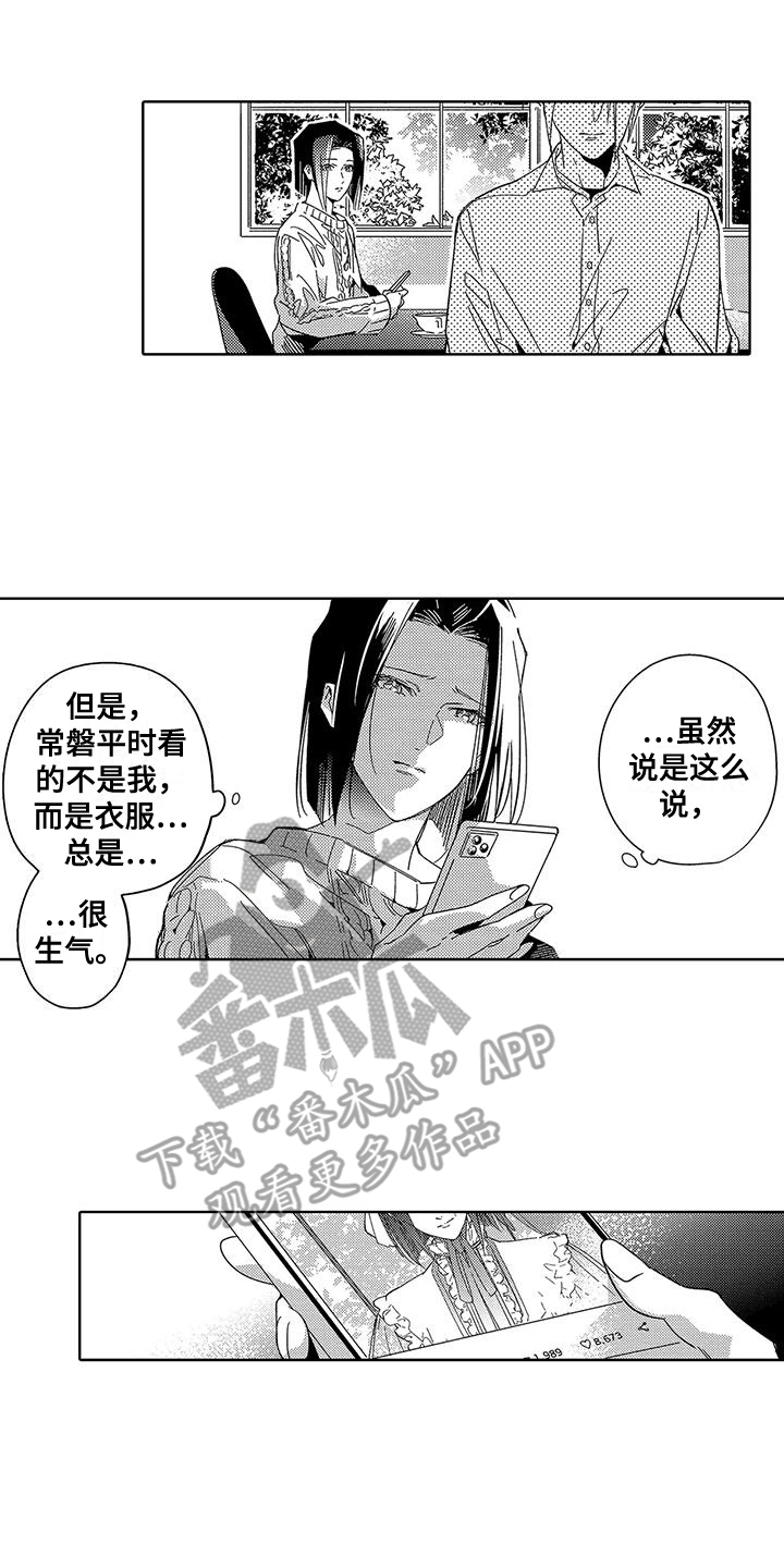 第13章：模特10