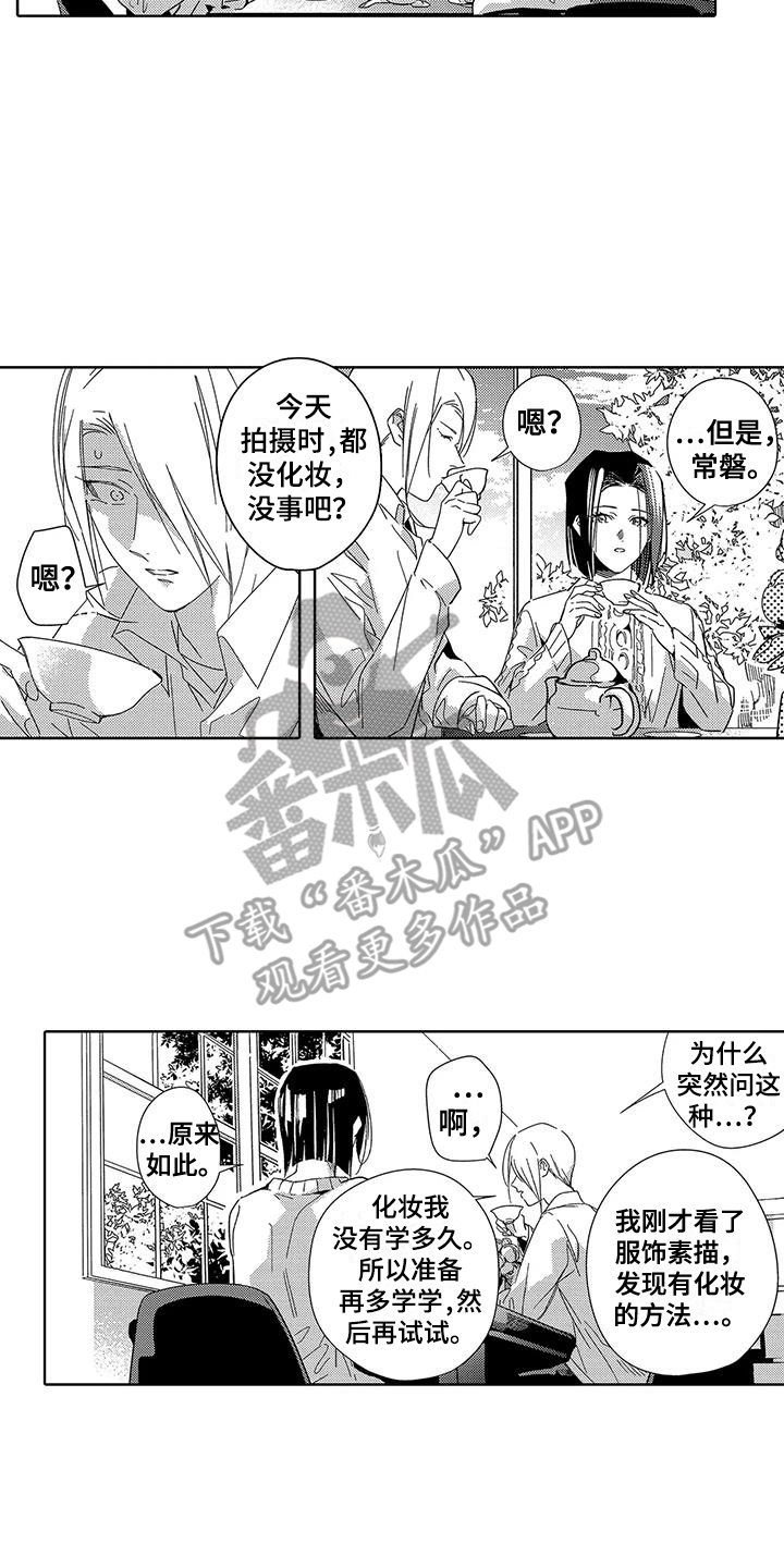 第13章：模特4
