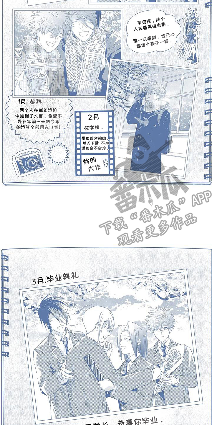 第24章：【番外】礼物 13