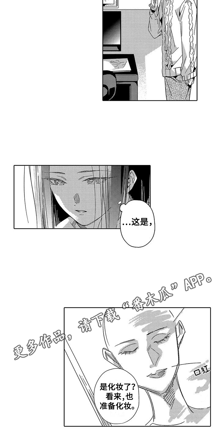 第13章：模特2