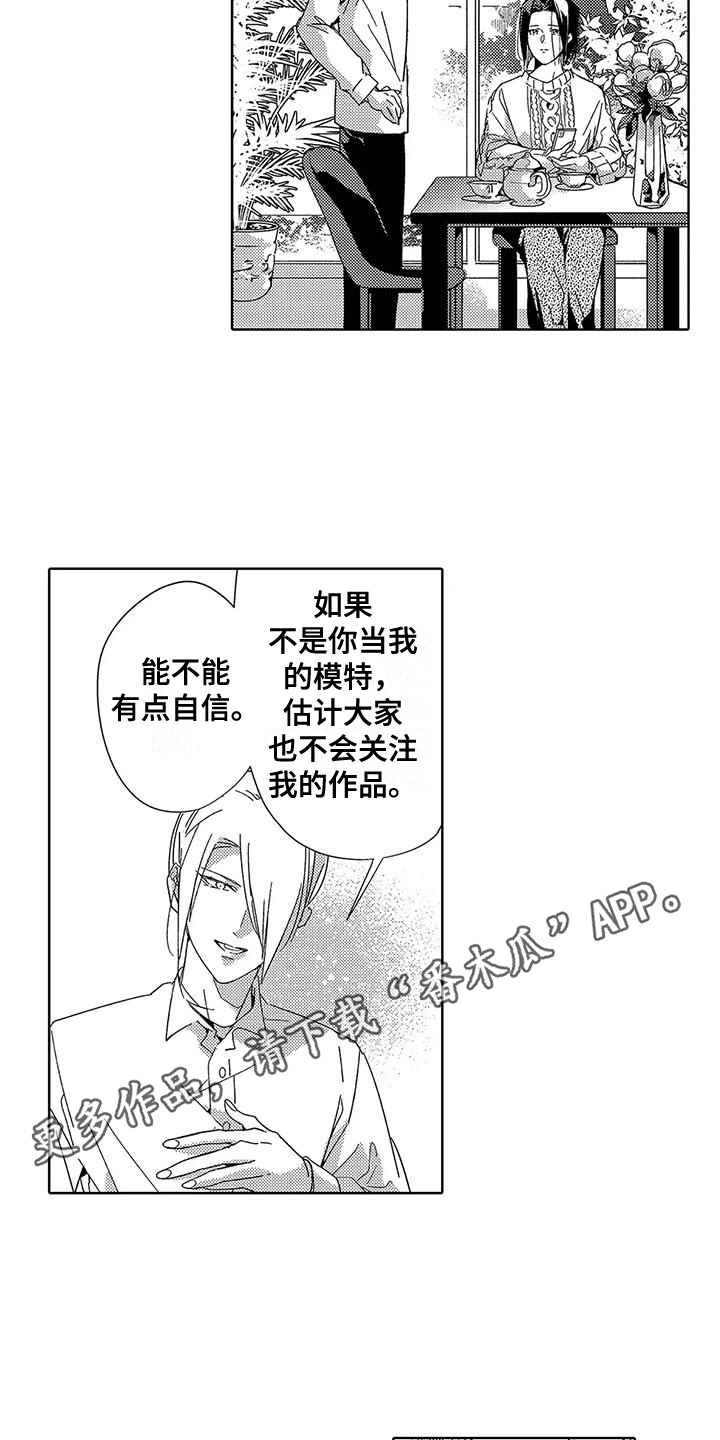 第13章：模特8