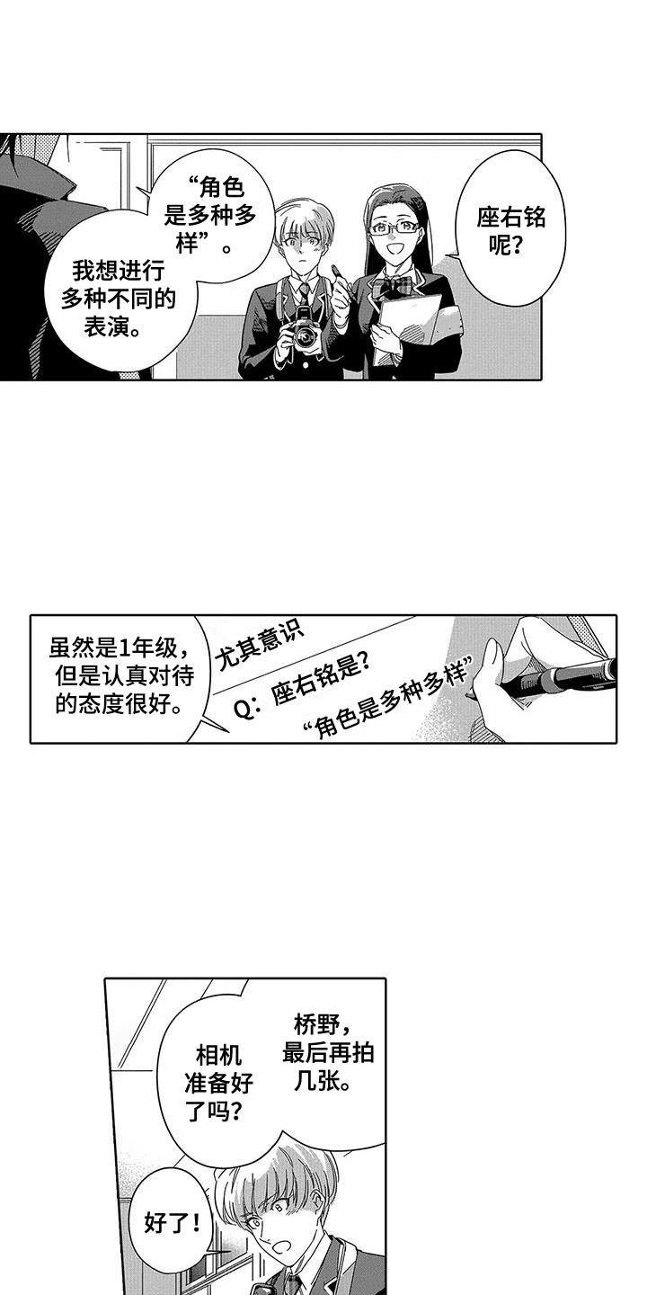 第1章：拍照0