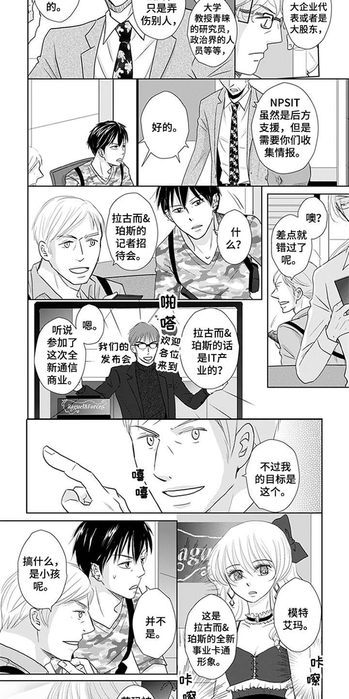 第16章：卡通形象5