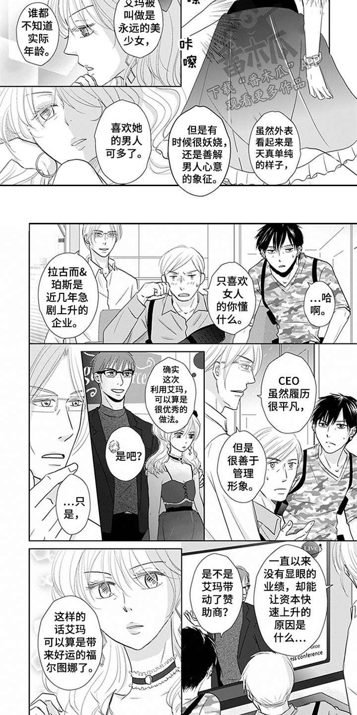 第16章：卡通形象6