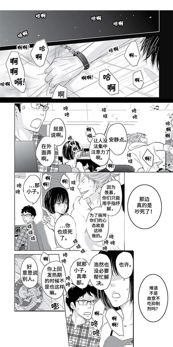 第28章：擅长的领域3
