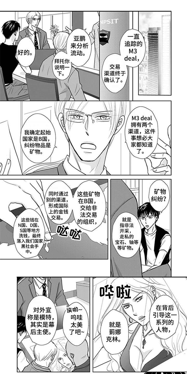 第3章：指名4