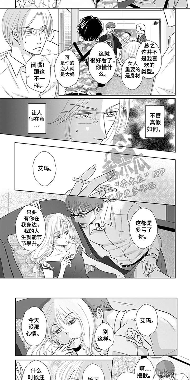 第16章：卡通形象7