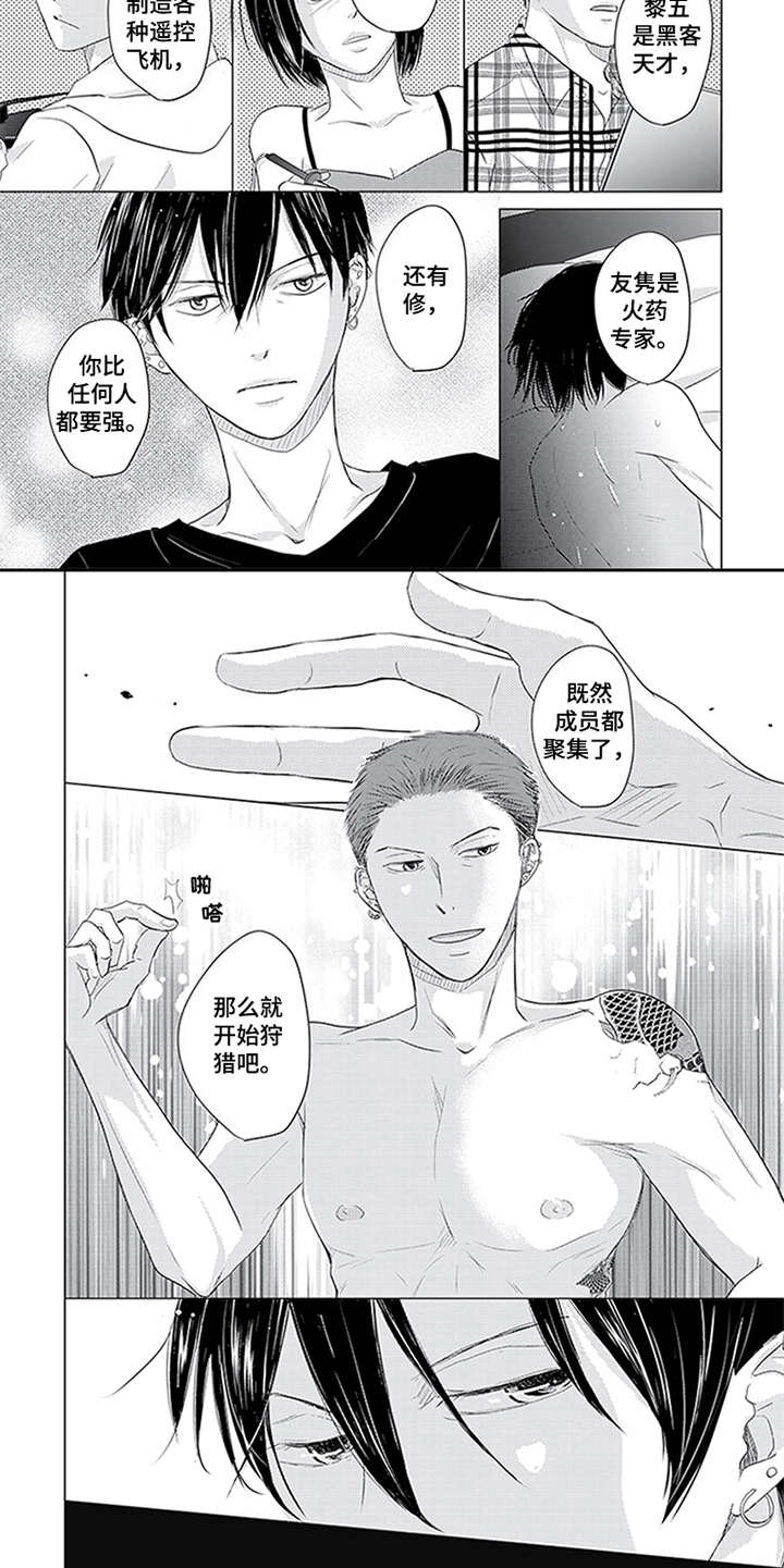第28章：擅长的领域7