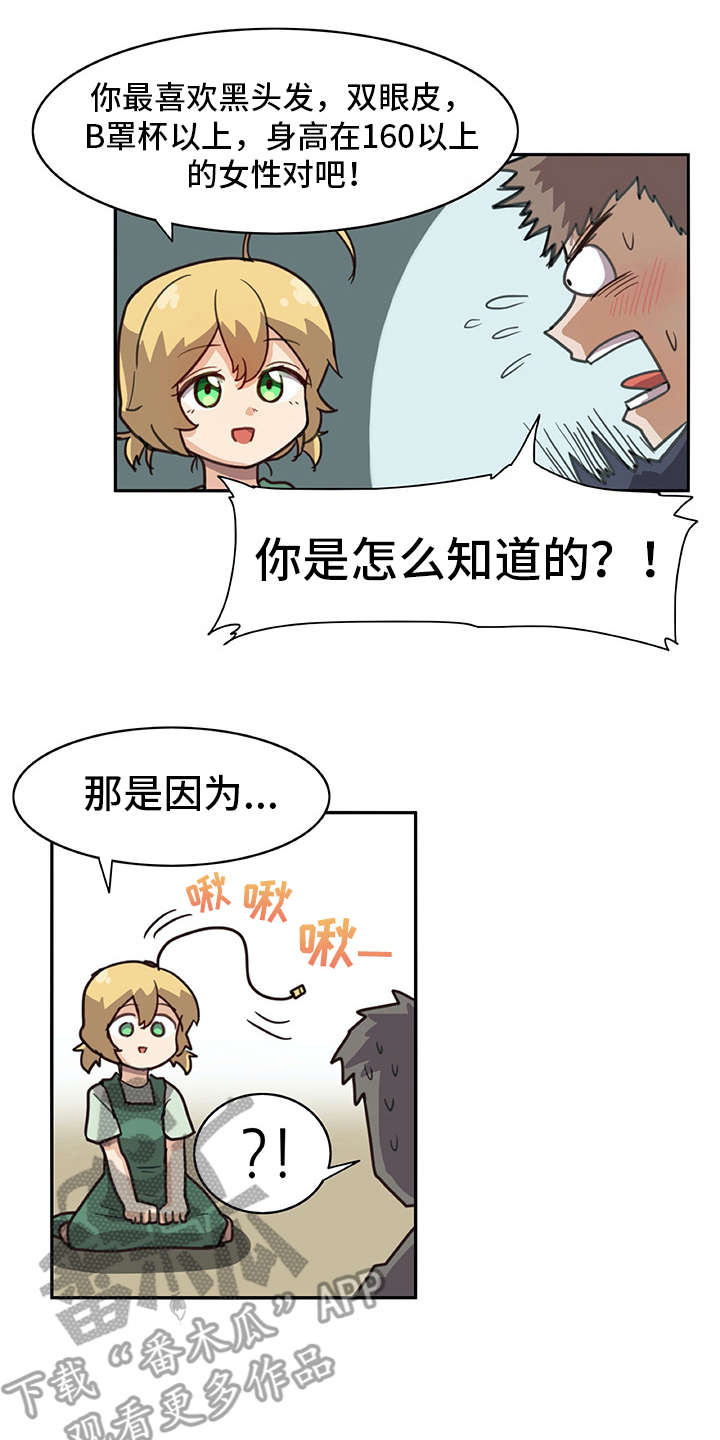 第9章：喜欢的类型1