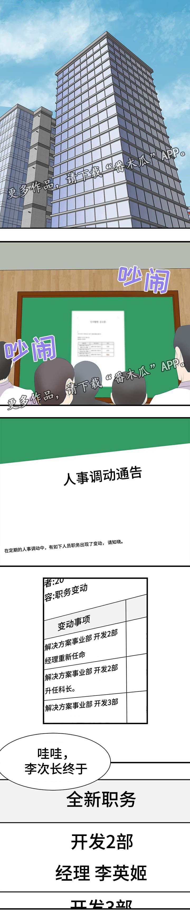 第31章：升职5