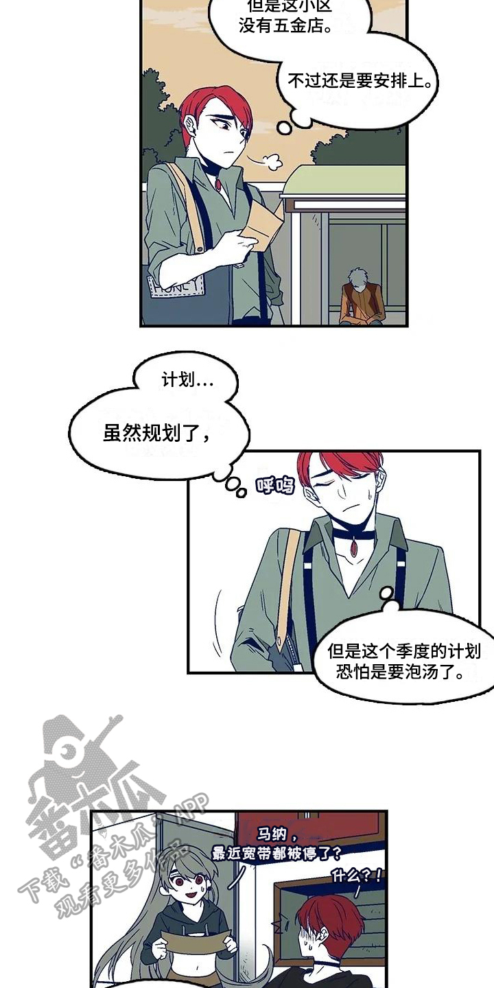 第5章：方法1