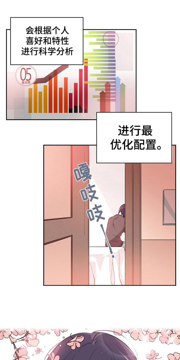 第2章：自我介绍0