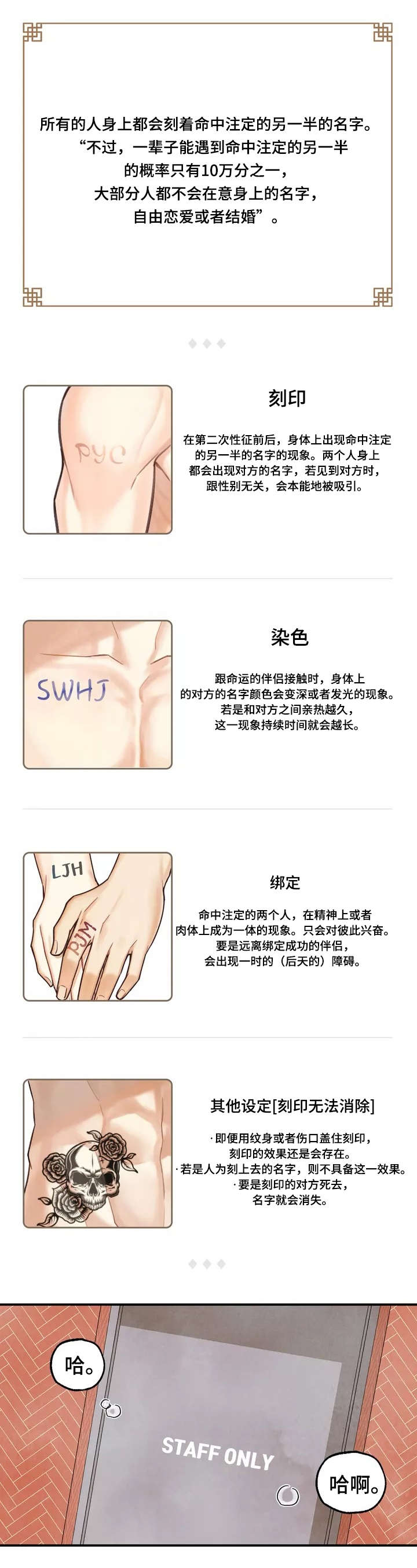 第1章：奇怪的梦0