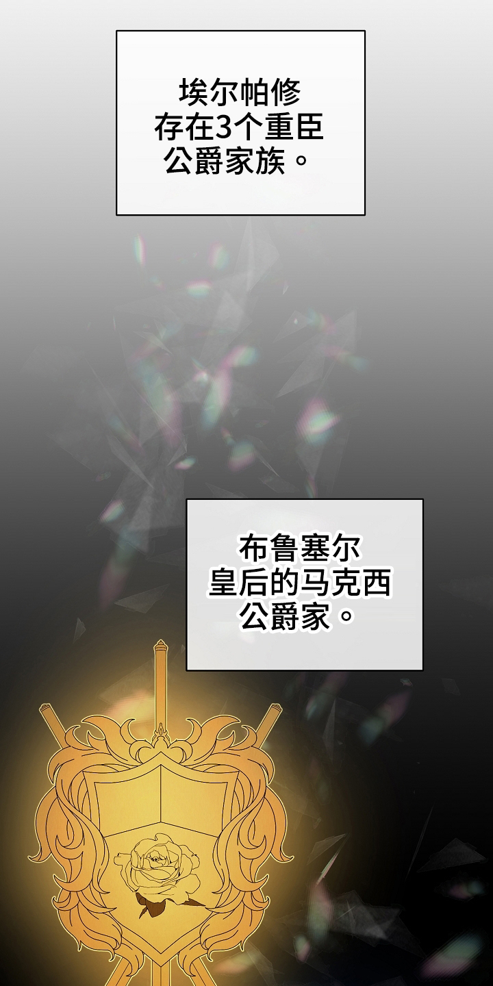 第27章：背景18
