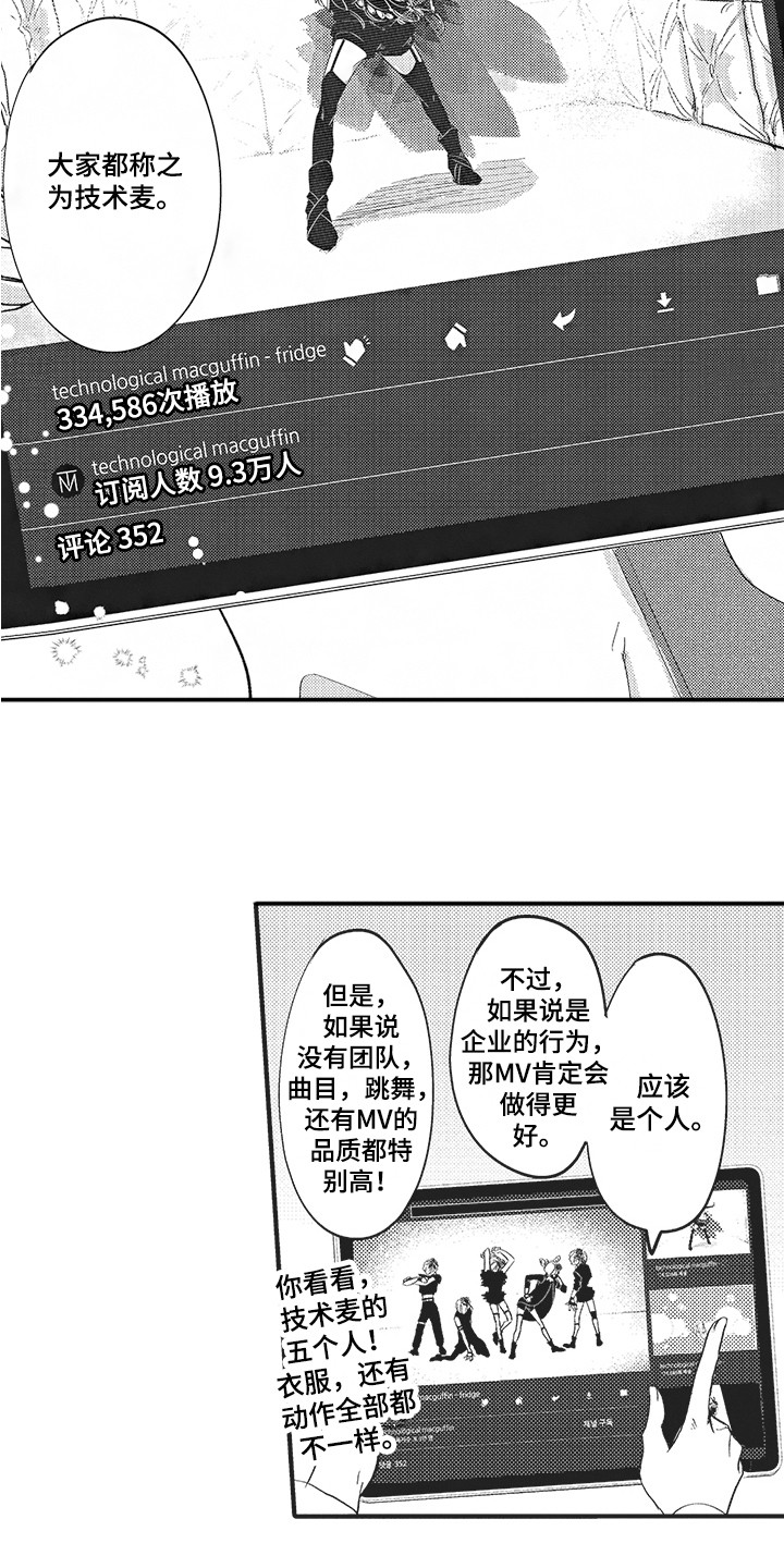 第1章：技术麦6