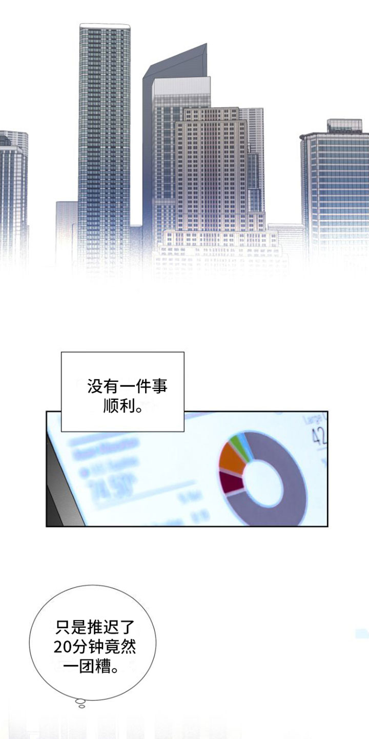 第1章：邀约5