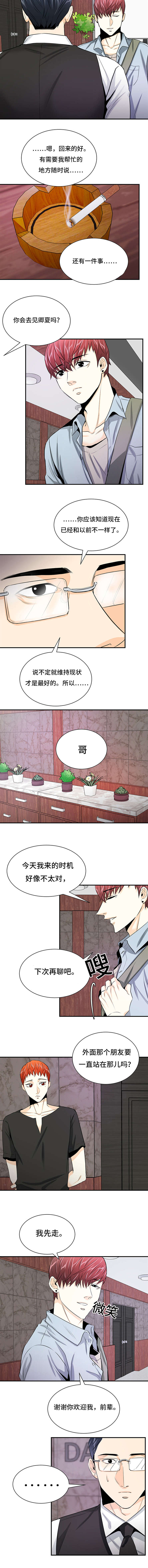 第29章：归来5