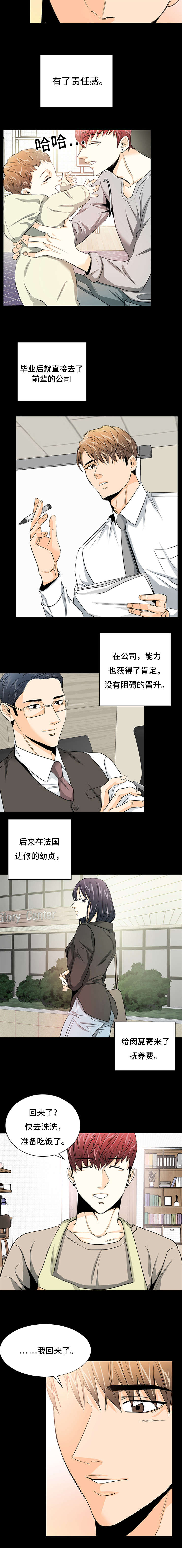 第28章：幸福生活6