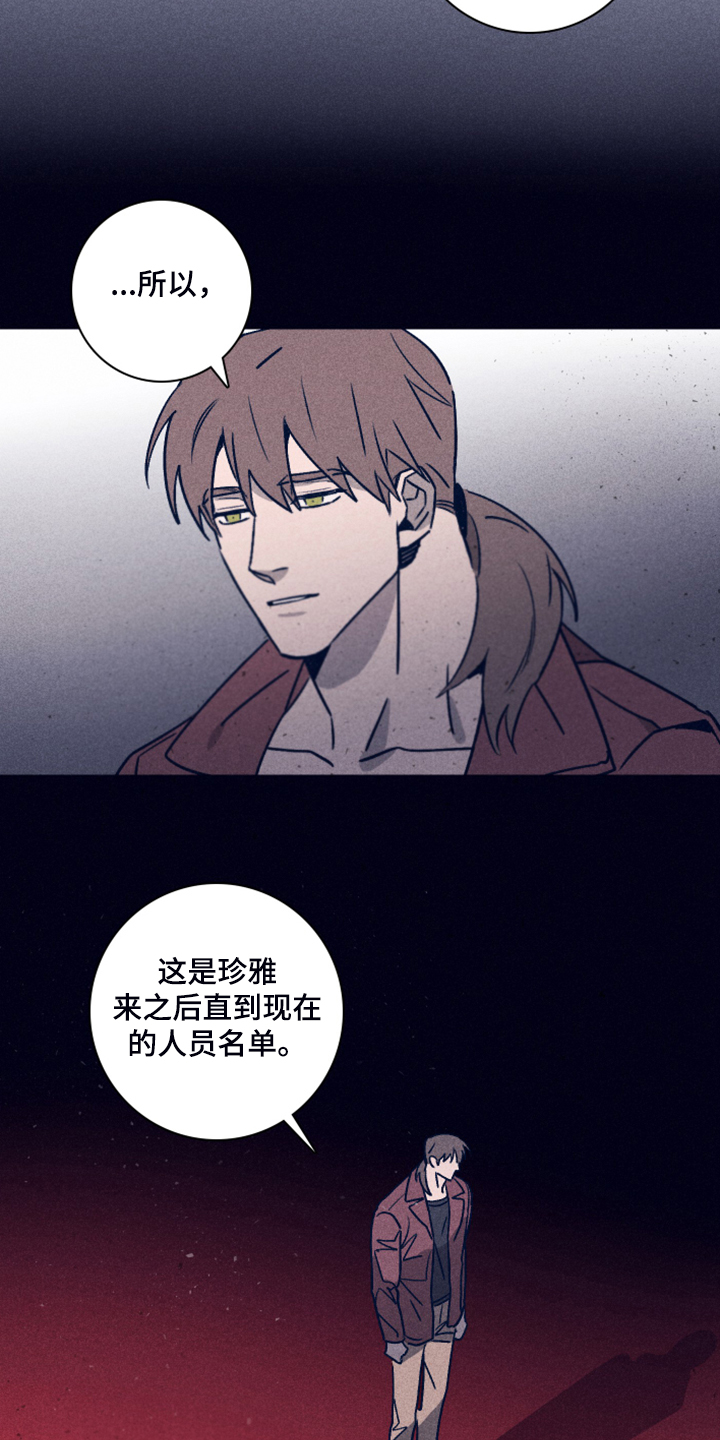 第92章：【第二季】人员名单10