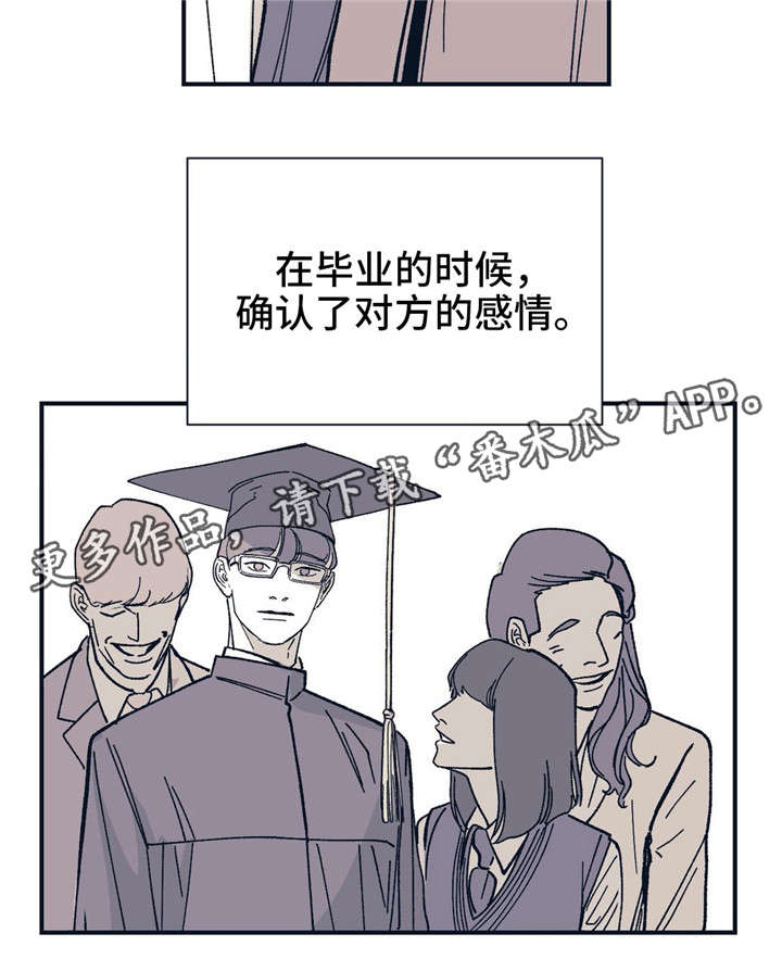 第30章：爱意11