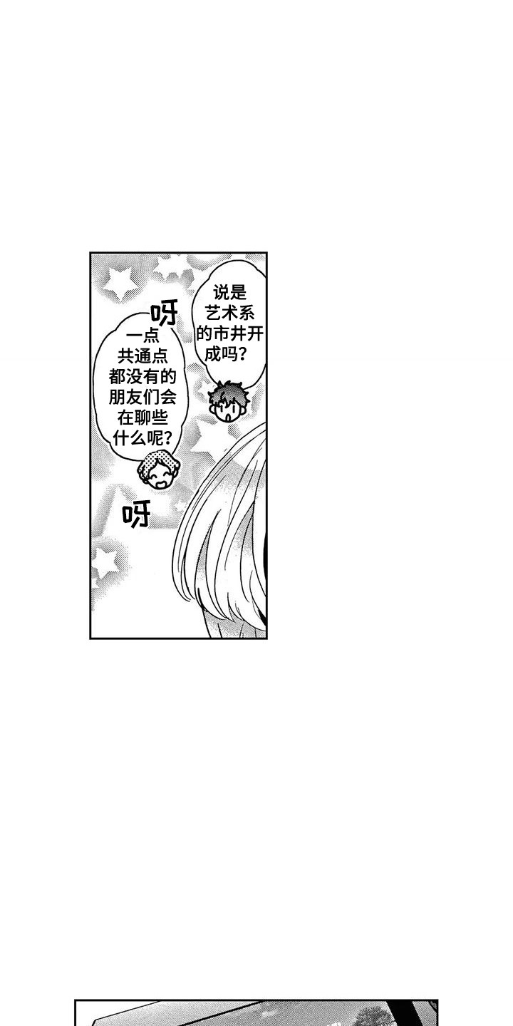 第5章：话题5