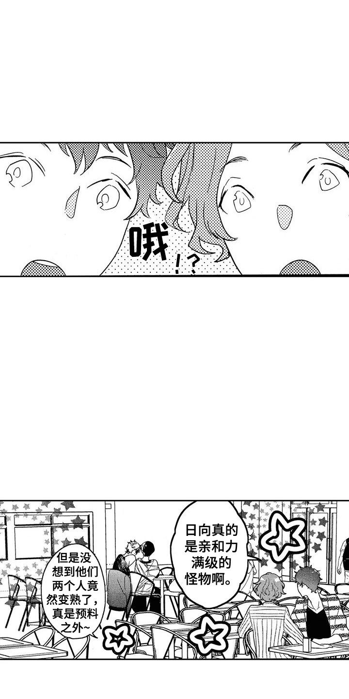 第5章：话题4