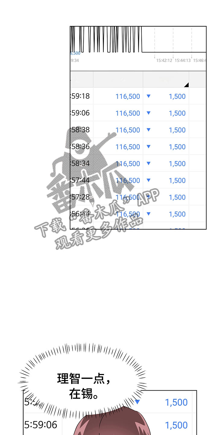 第10章：在逗我吗？24